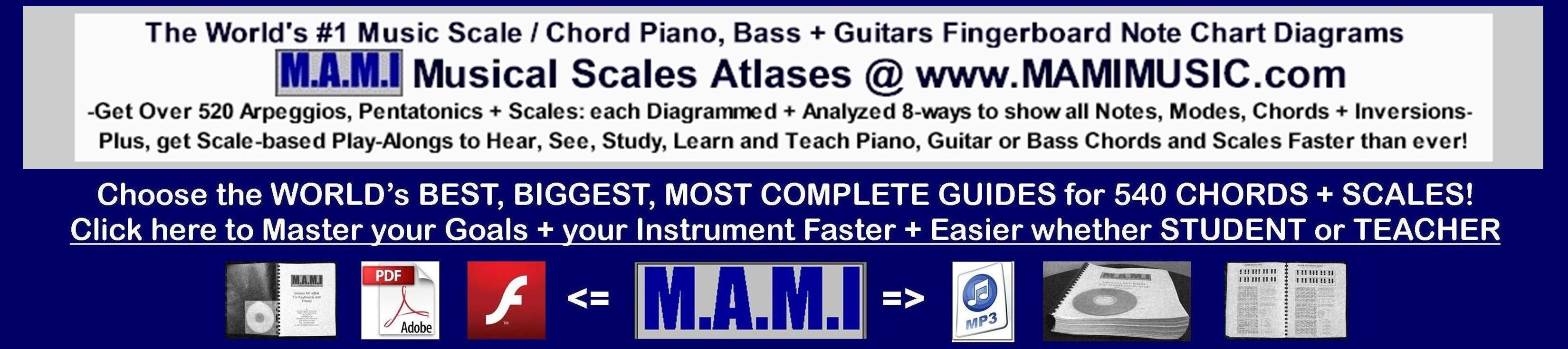 MAMI Music Scales Promo Banner